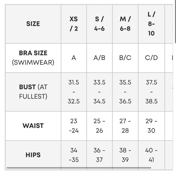 🔥🔥BILLABONG - TANLINES TRIANGLE HIKE SET🔥🔥 - Picture 10 of 10